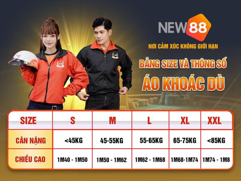 f8 bet xổ số miền nam thứ sáu hàng tuần