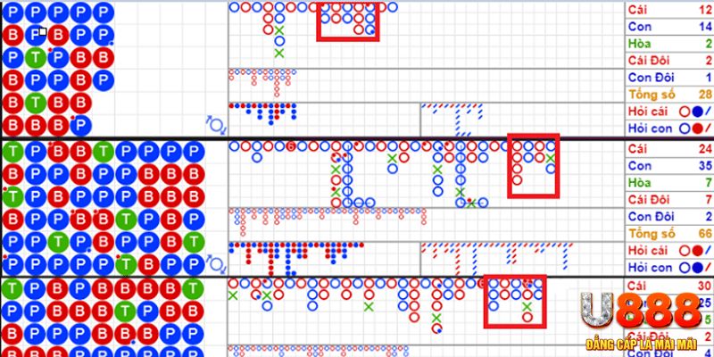 f8 bet xổ số kon tum